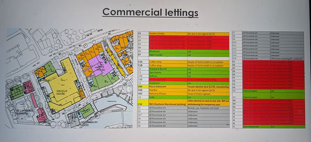 Ballymore commercial lettings