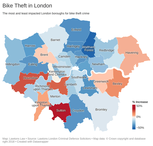 bike theft in London